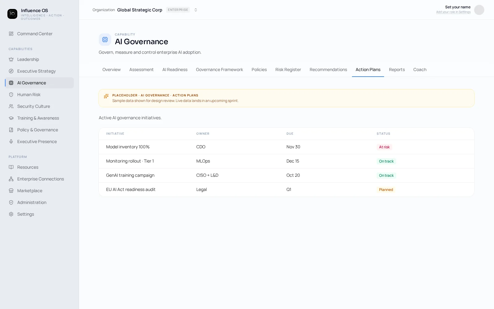 IO Action Plan showing prioritized initiatives, owners, progress bars, and status indicators.