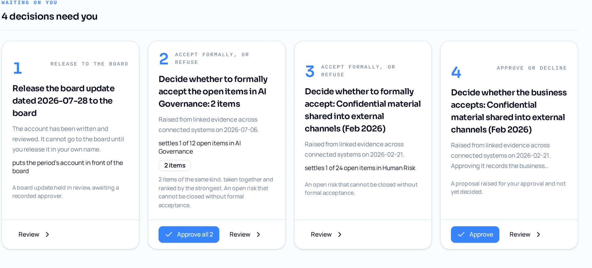 IO chief executive command centre showing four ranked decisions awaiting approval