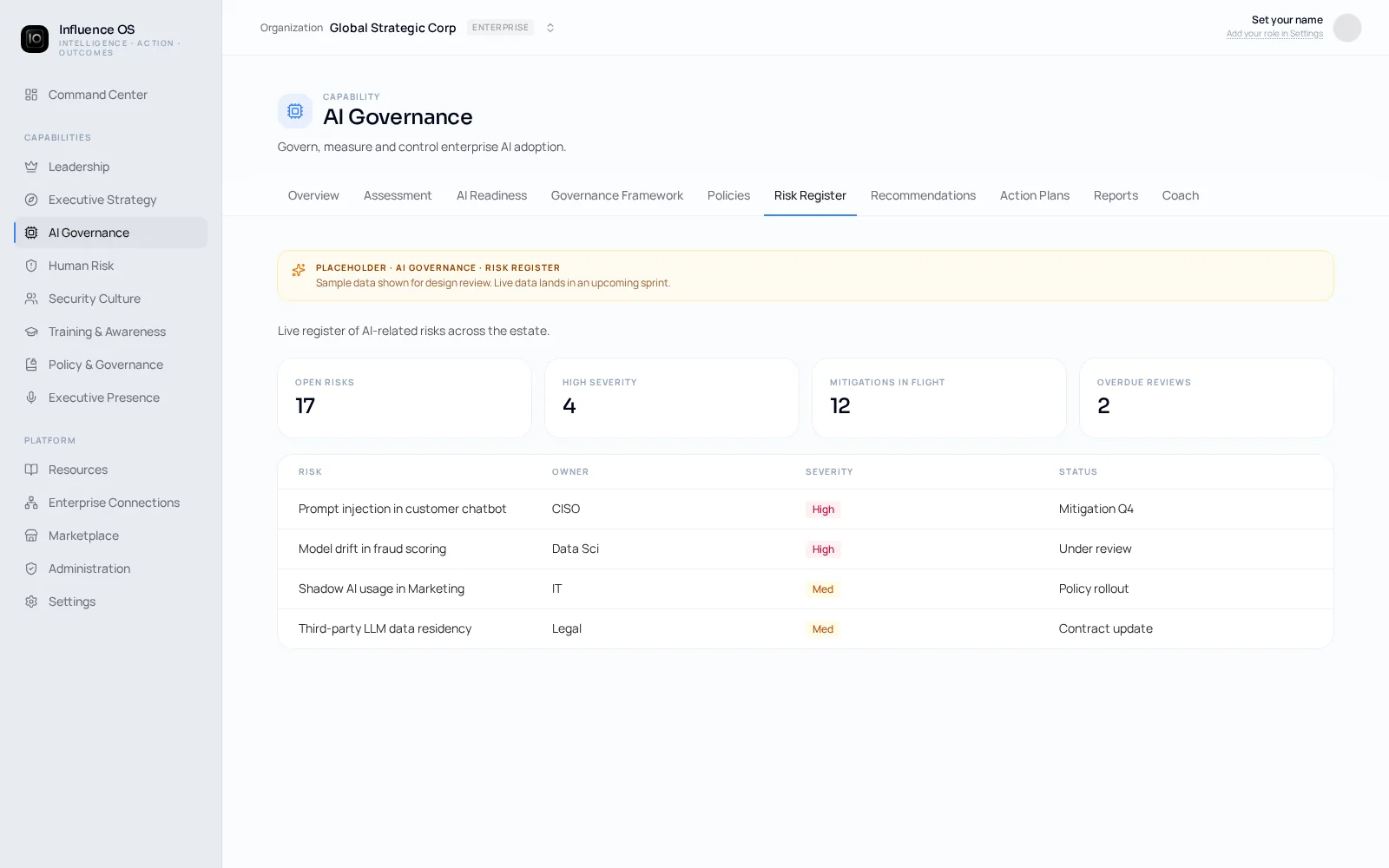 IO Risk Register showing risk categories, scores, owners, and trend sparklines.